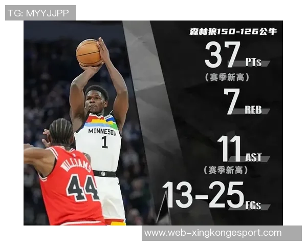 森林狼爱德华兹因右腿筋紧张首节伤退将缺席本场比赛 森林狼爱德华兹因右腿筋紧张首节伤退将缺席本场比赛