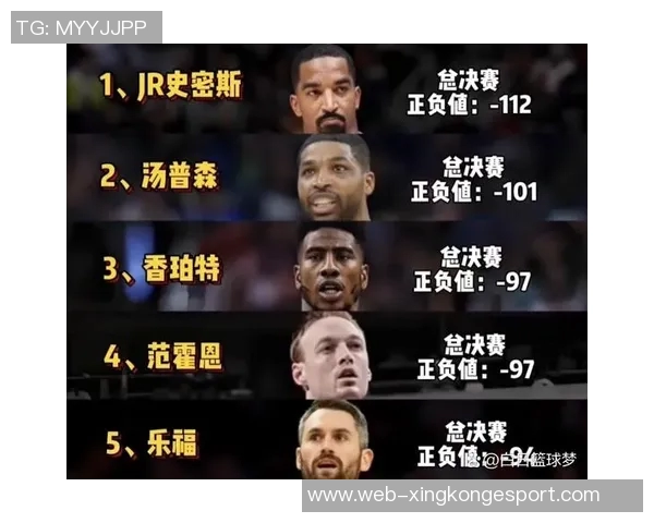 詹姆斯罚球表现不佳14投仅7中贡献23分6助攻球队遭遇惨败正负值惨淡18